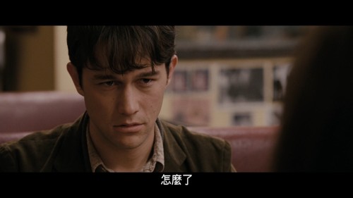 和莎莫的500天 500 Days of Summer 2009 1080p Blu ray AVC DTS HD MA 5.1－TYZH@HDSky 20240816 072350.282